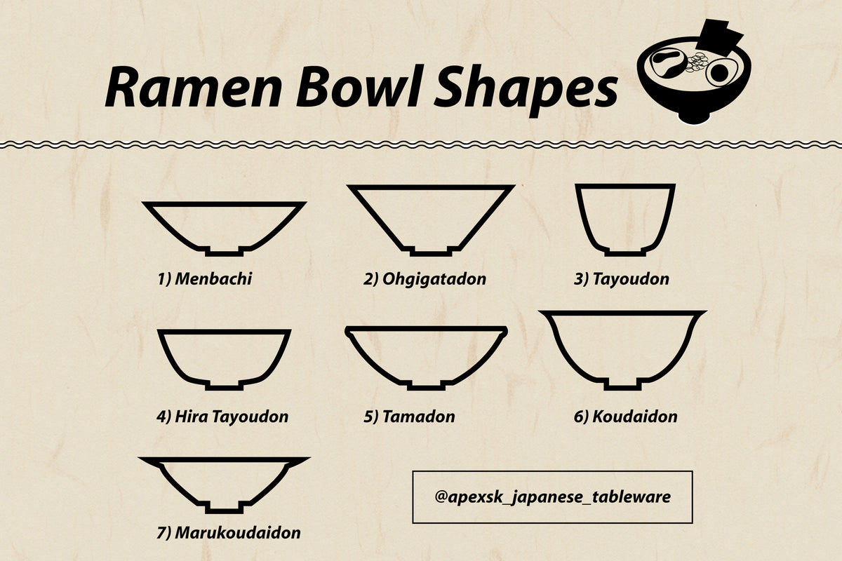 7 Must Know Japanese Ramen Bowl Shapes, Sizes, and Materials – APEX .