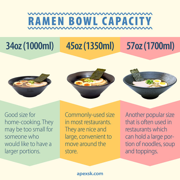 ramen bowl capacity