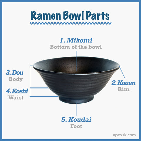 ramen bowl parts
