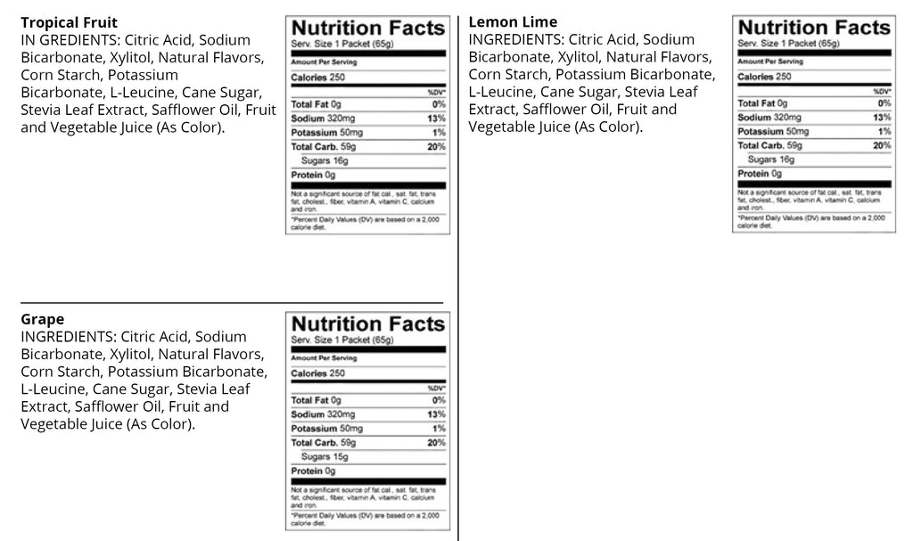 Nutrition Panel Roctane Drink Mix
