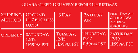 2015 Shipping Deadlines