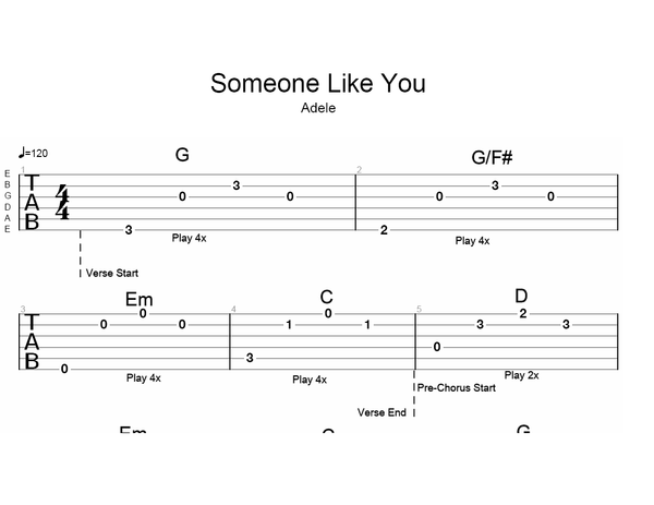 adele someone like you piano chords - Quoteko.com