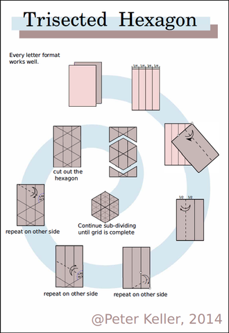 Create a hexagon with trisection from rectangular sheet
