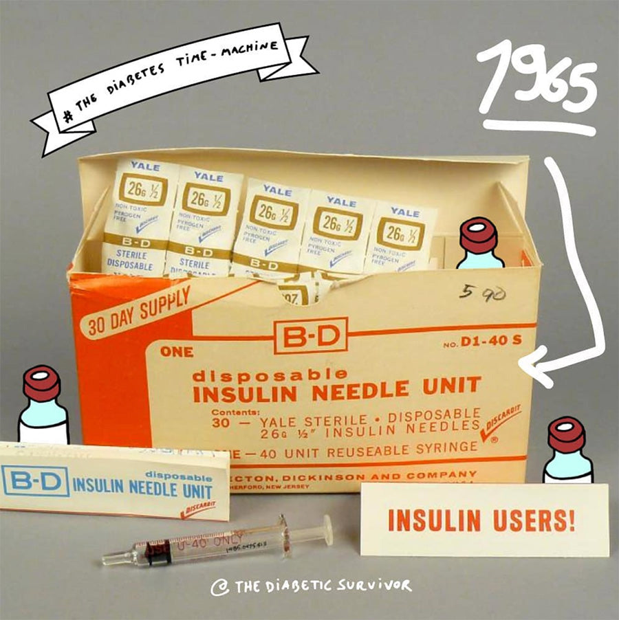 Insulin Syringe b-d