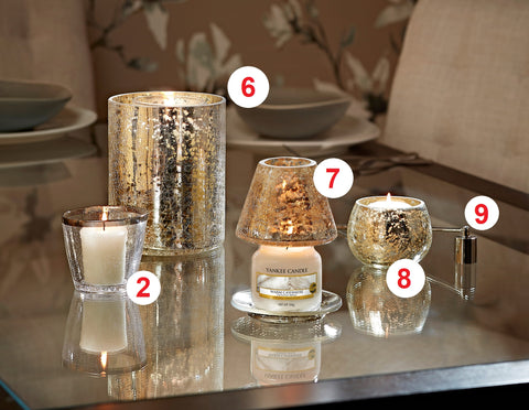 yankee candle accessori novità 2019 kensington