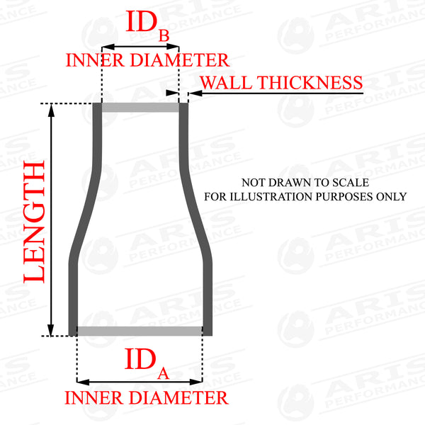 reducer hose size chart