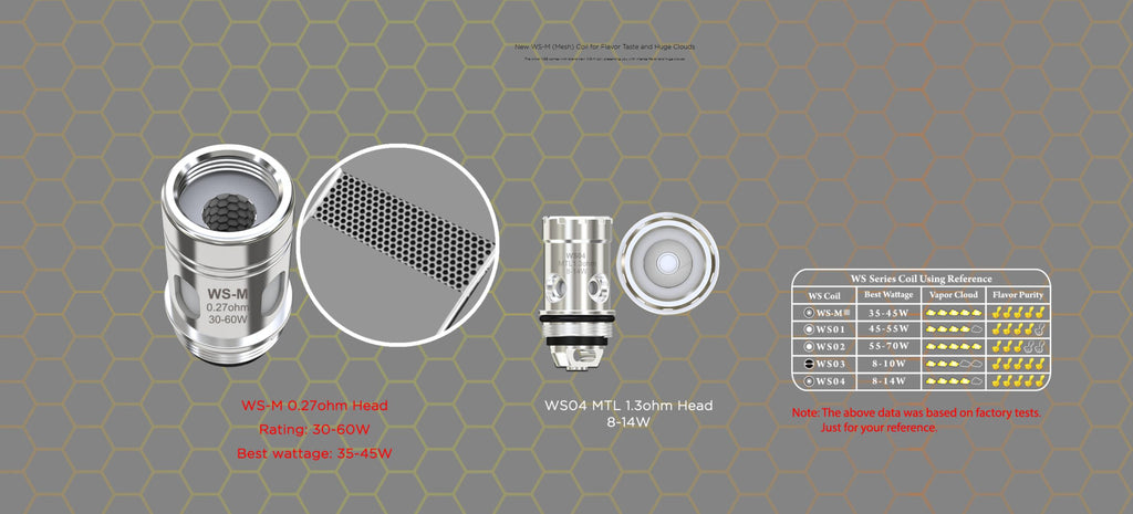 WISMEC Amor NSE Atomizer Coil Head Specification