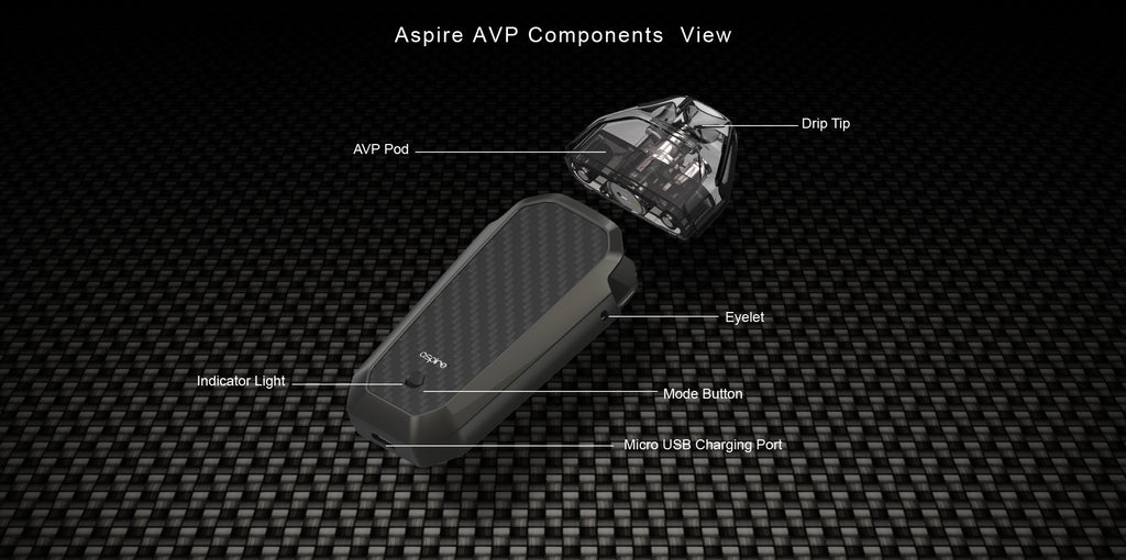 Aspire AVP Vape Pod System Chinese Version Components view
