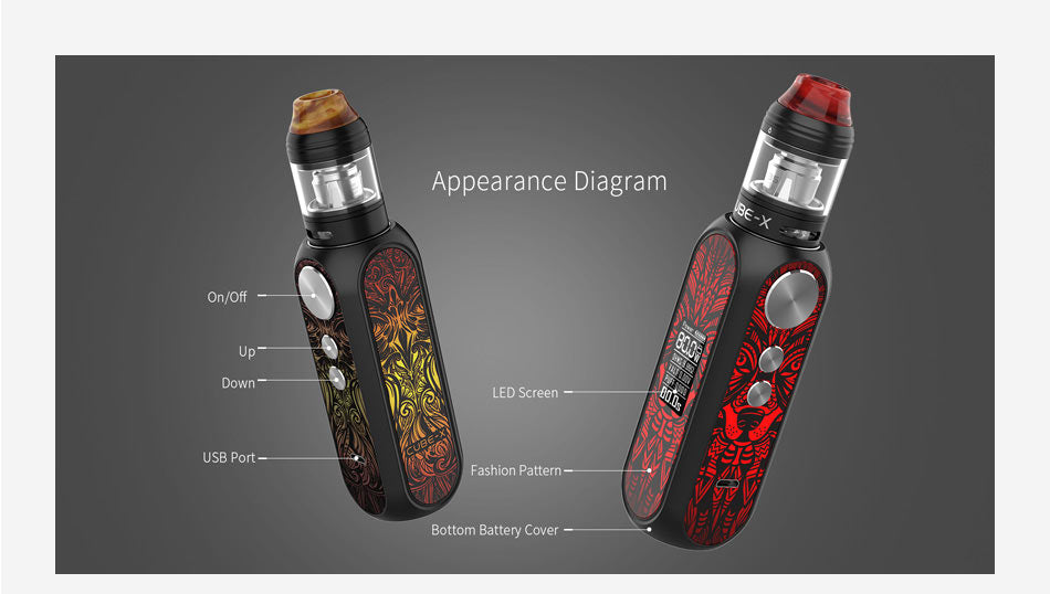 OBS Cube X VW Mod Kit 80W Appearance Diagram