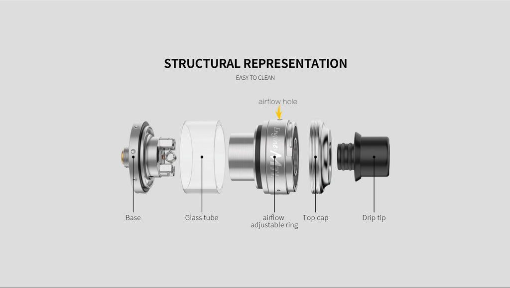 OBS Engine MTL RTA Structural Representation