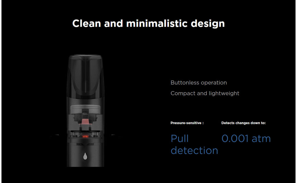 Relx 2ml Vape Pod Close Cartridge Clean And Minimalistic Design