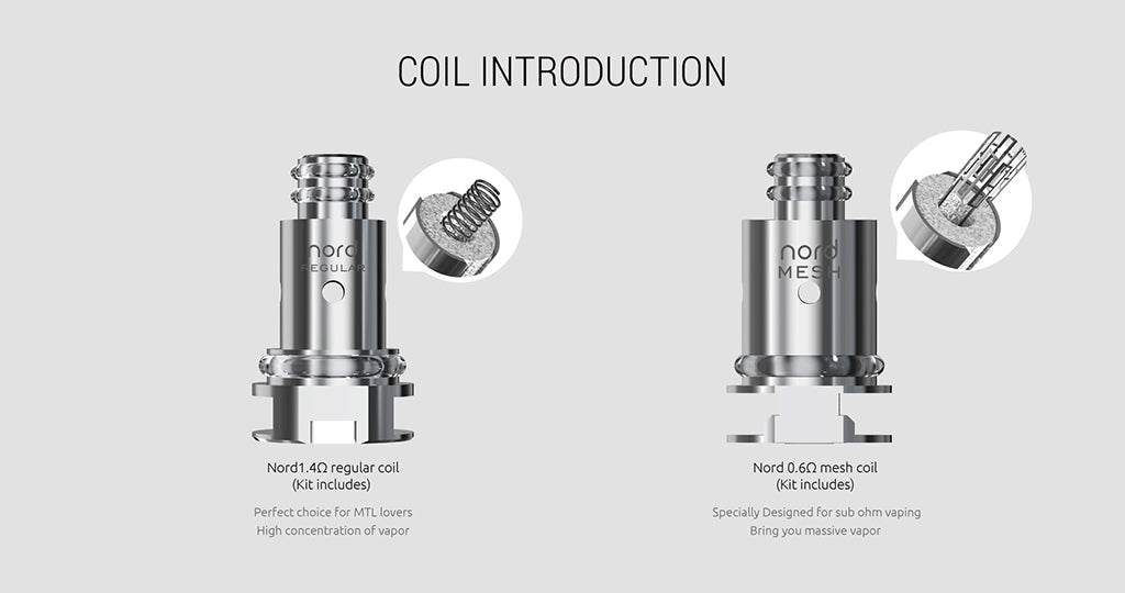 Replacement Coil Head For Smok Nord KIT Introduction