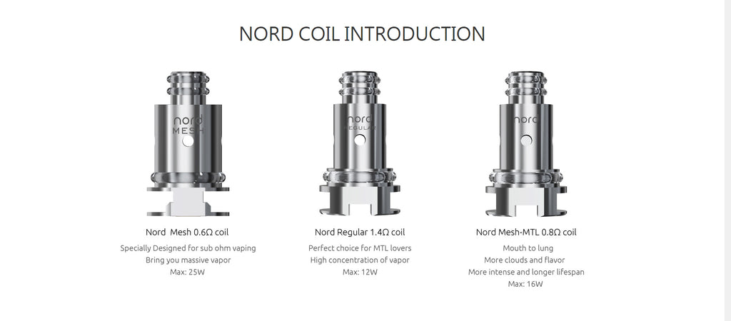 Smok Nord 19 Vape Pen Kit Coil Introduction