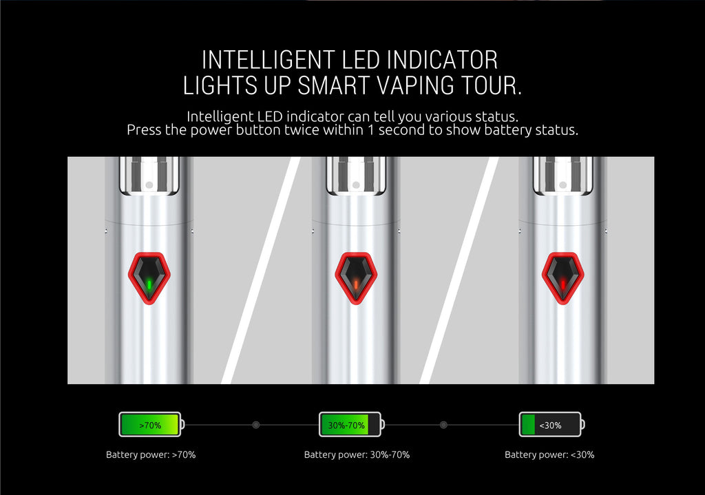 Smok Nord AIO 19 Vape Pen Kit LED Indicator