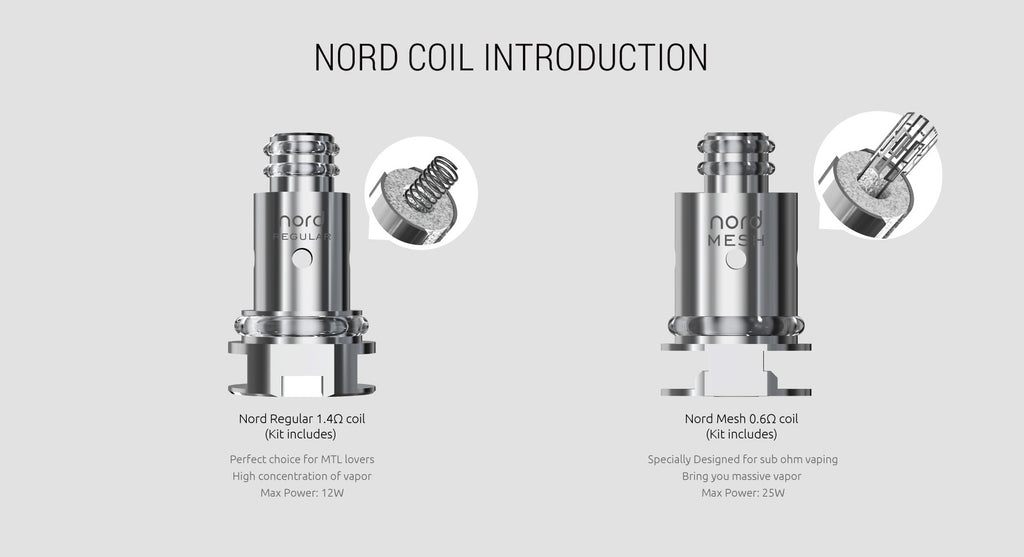Smok Nord AIO 19 Vape Pen Kit Coil Introdution