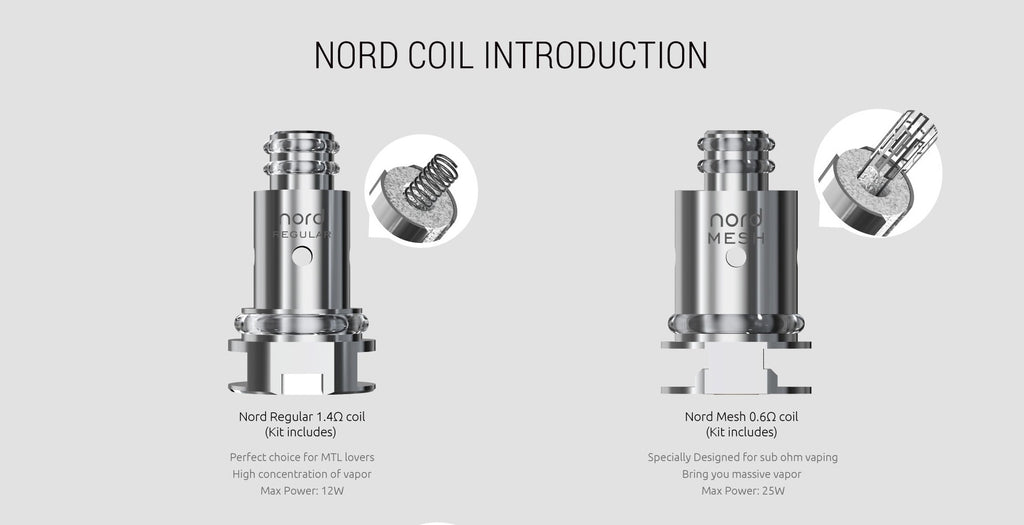 Smok Nord AIO 22 Vape Pen Kit Coil Introduction