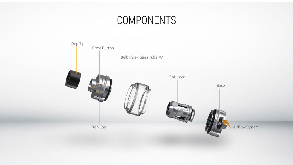 Smok TFV8 Baby V2 Tank Components