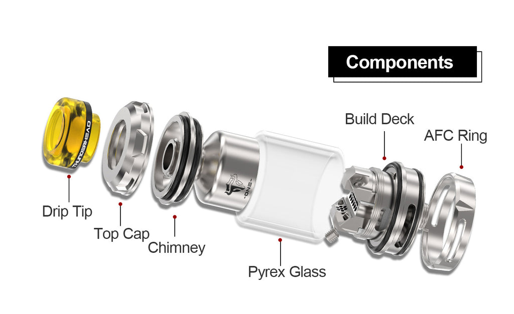 Thunderhead Creations Tauren ONE RTA 4.5ml Components