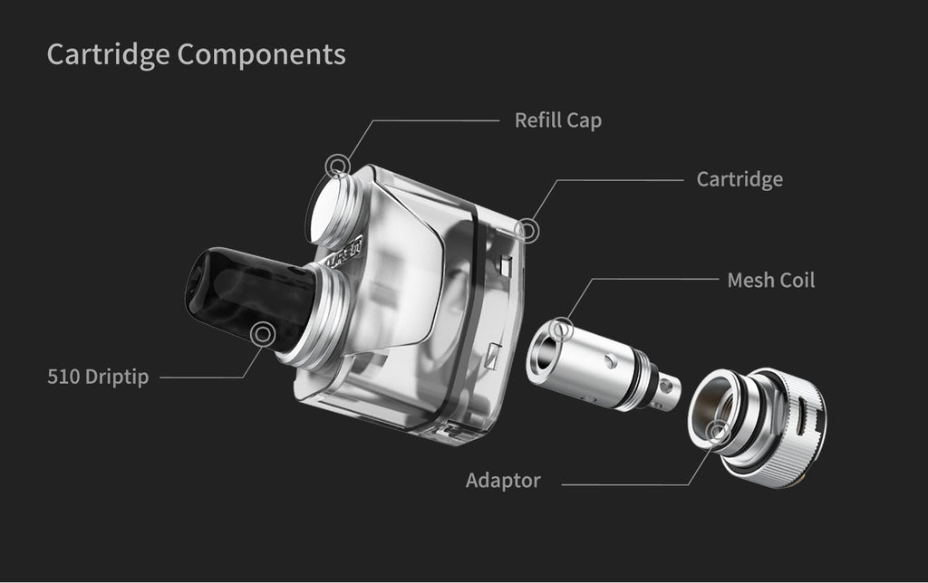 Thunderhead Creations Tauren X 2ml Vape Pod Cartridge Components