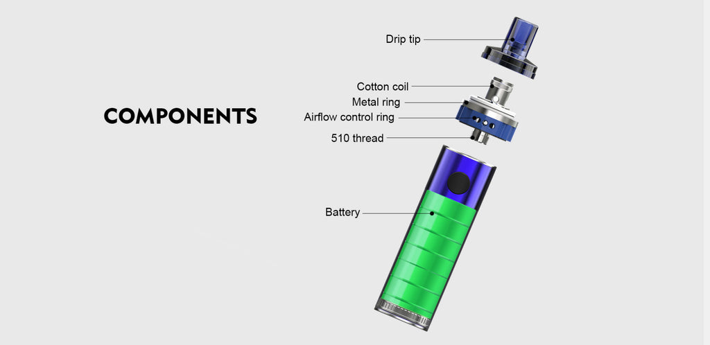 Teslacigs Innovator 22 Vape Pod System 1100mAh Components