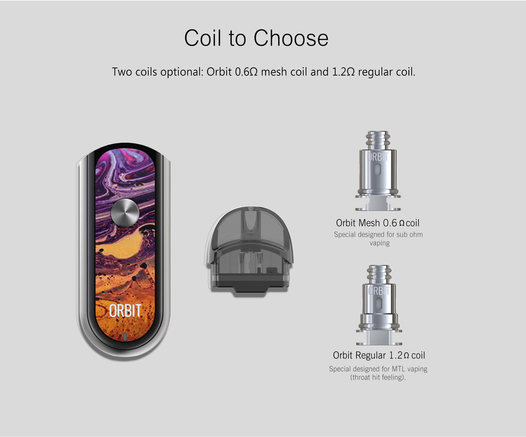 Think Vape Orbit Vape Pod System Coil To Choose