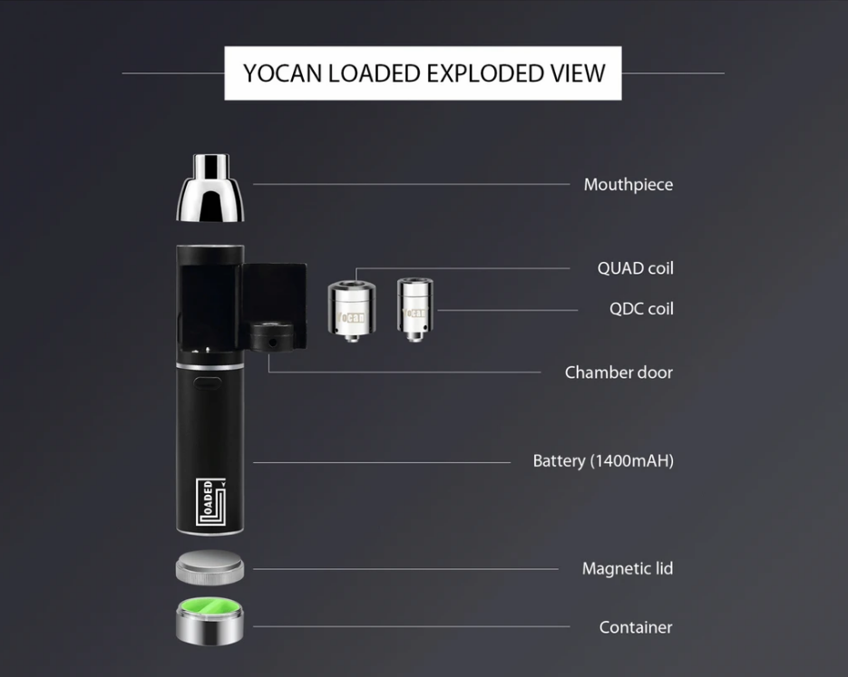 Yocan Loaded Vaporizer Exploded View