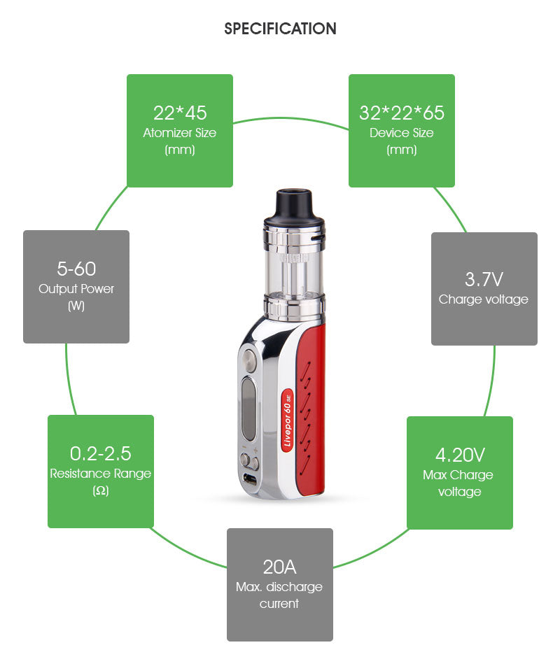 Yosta Livepor SE VW Mod Kit Specification