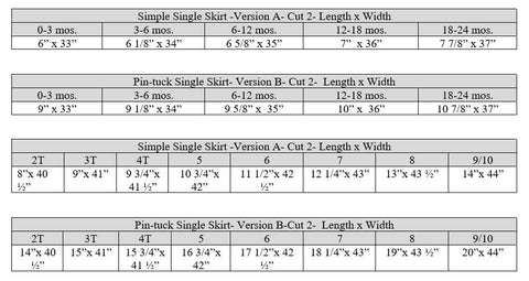 Lauren chart