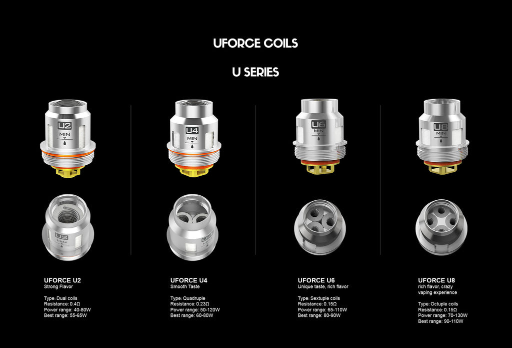 UFORCE Replacement Coils