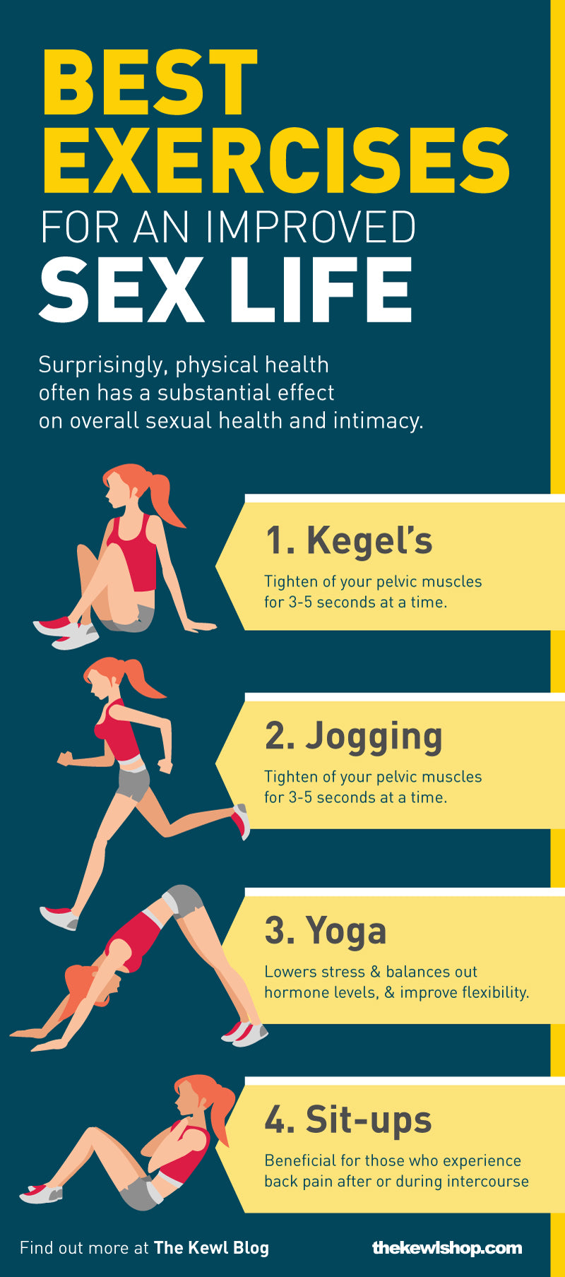How Fitness Impacts Your Sex Life - And What To Do About It, Infographic, Exercise