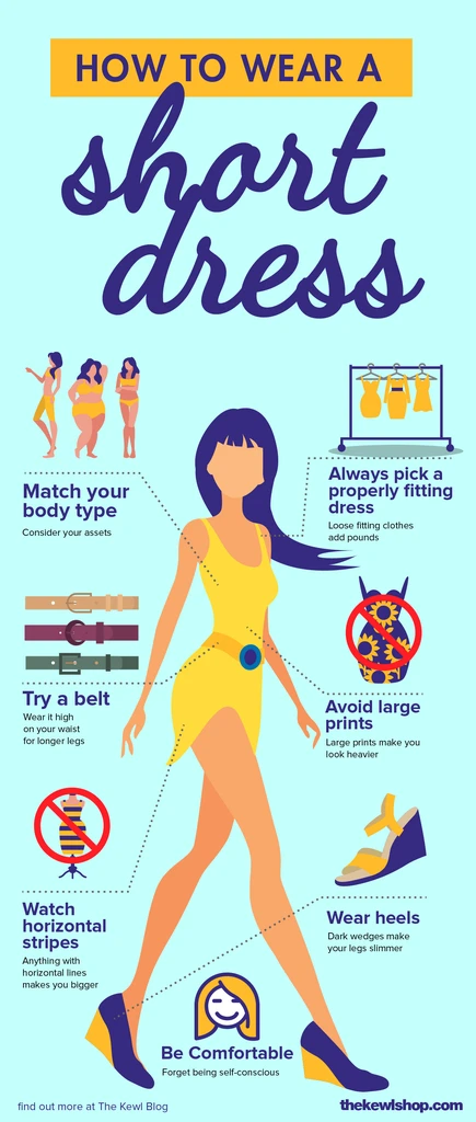 Infographic - How to wear a short dress