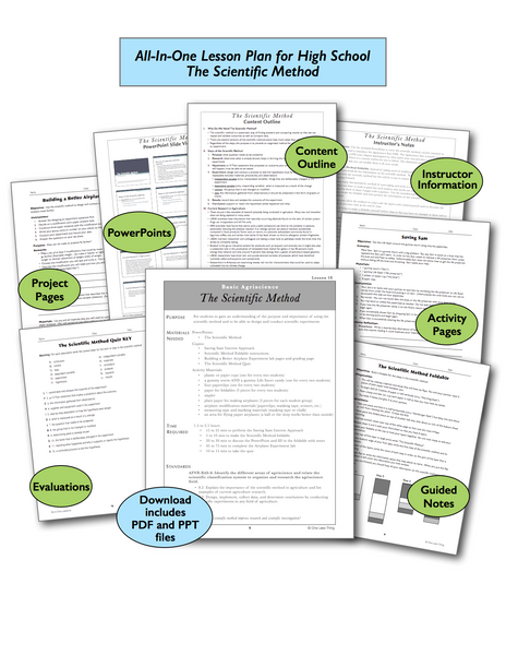 Scientific Method Worksheet High School