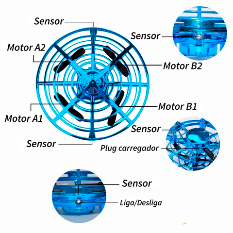 Mini Drone Infantil Inteligente - AlienUFO