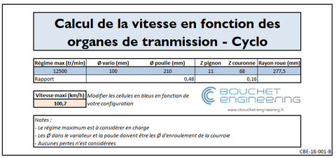 calcul-vitesse-cyclo-compétition-bouchet-engineering