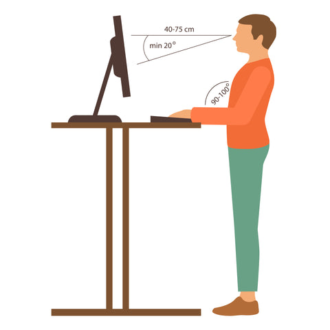 Correct positions at a Standing Desk