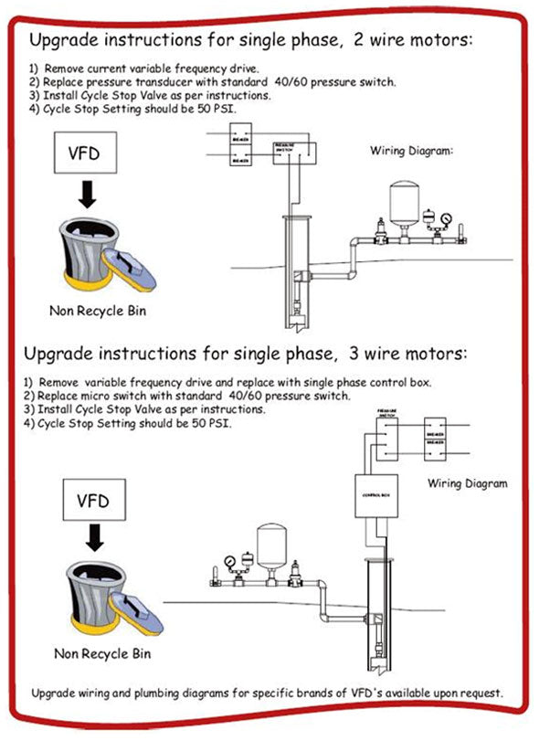 Upgrade instructions for single phase, 2 wire motors
