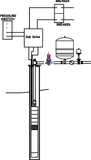 Replace Grundfos Subdrive using 3 Phase Motors