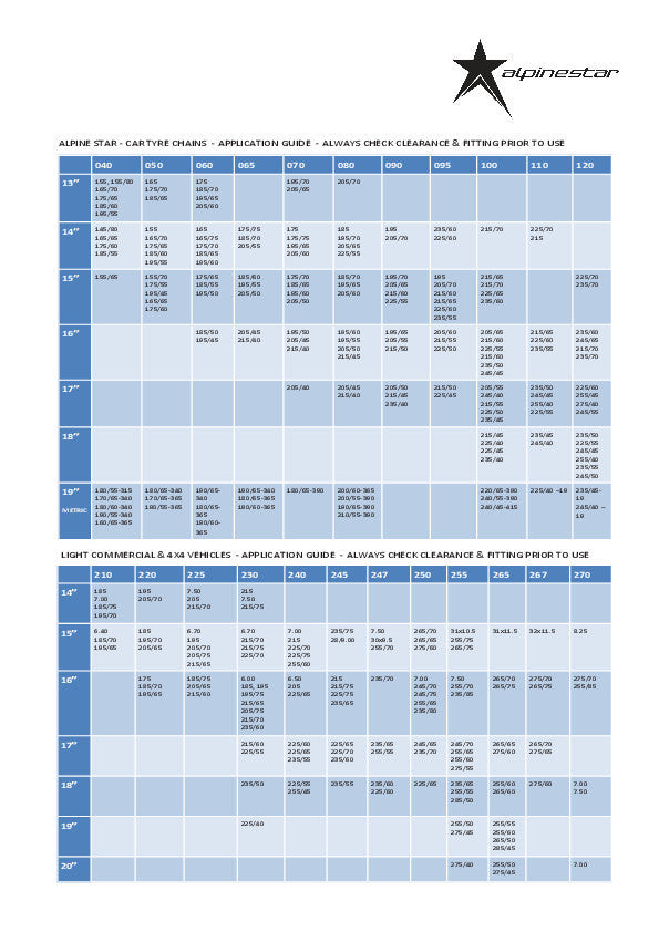 Snow Chain Fitting Chart