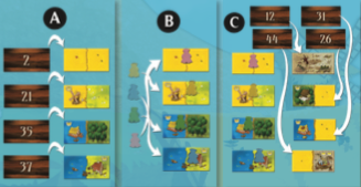 Image from Kingdomino's Rulebook