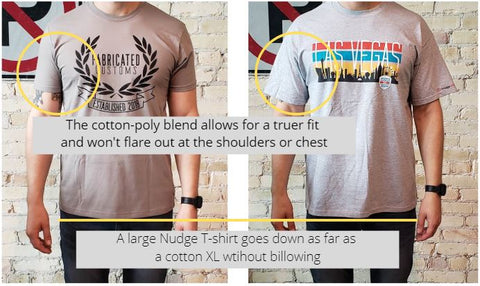 Cotton t-shirt vs Cotton-polyester blend t-shirt