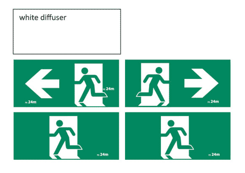 LED Exit Light Running Man Signs