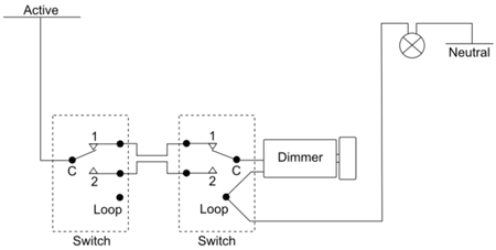 LED Dimmer Wiring Diagram