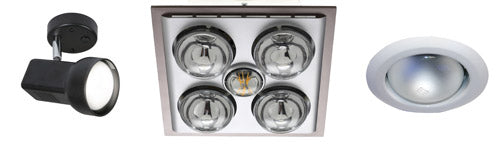 Types of R80 light fittings