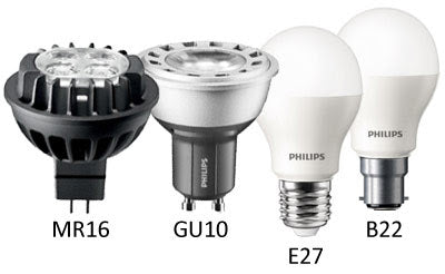 Types of LED Lights