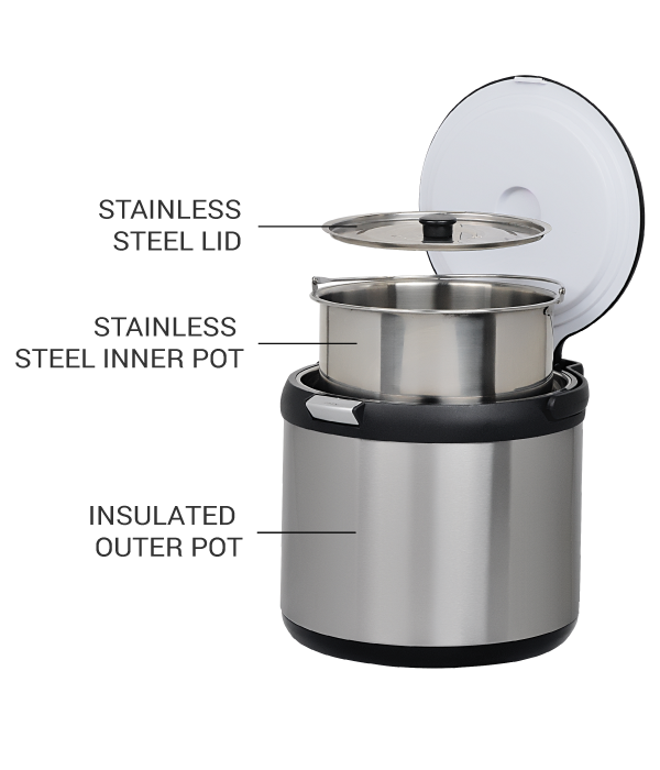 Parts of the Billyboil Thermal Cooker