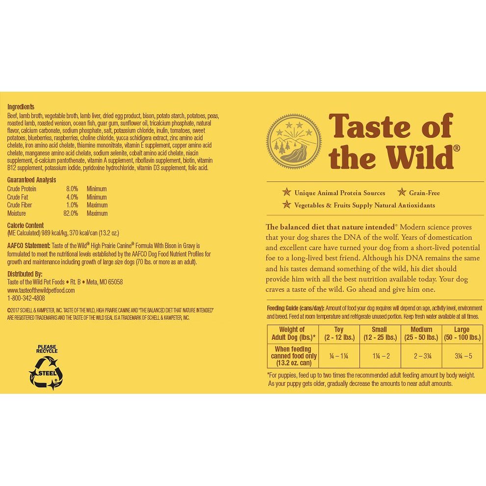 taste of the wild dog food ingredients