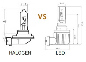 LED Blueprint