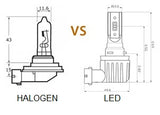 LED Blueprint