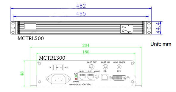 MCTRL500/300 LED Controller Box