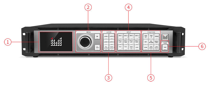 LED-W4000 Series 8Kx2K LED Video Processor